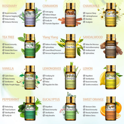 Pure Essential Oils Set - thebodyrelief.com 